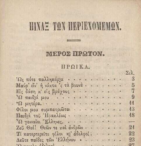 14 x 9 εκ. Δεμένο με το GR-OF CA CL.3.325. 2 σ. χ.α. + δ’ σ. + 136 σ. + 304 σ. + 2 σ. χ.α., όπου 